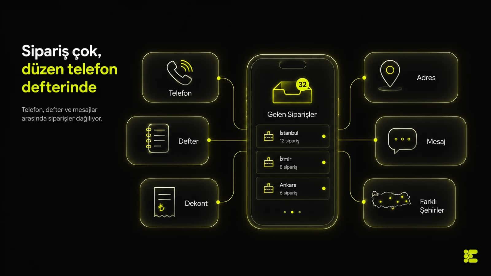 Bayram öncesi telefon ve deftere alınan baklava siparişleri