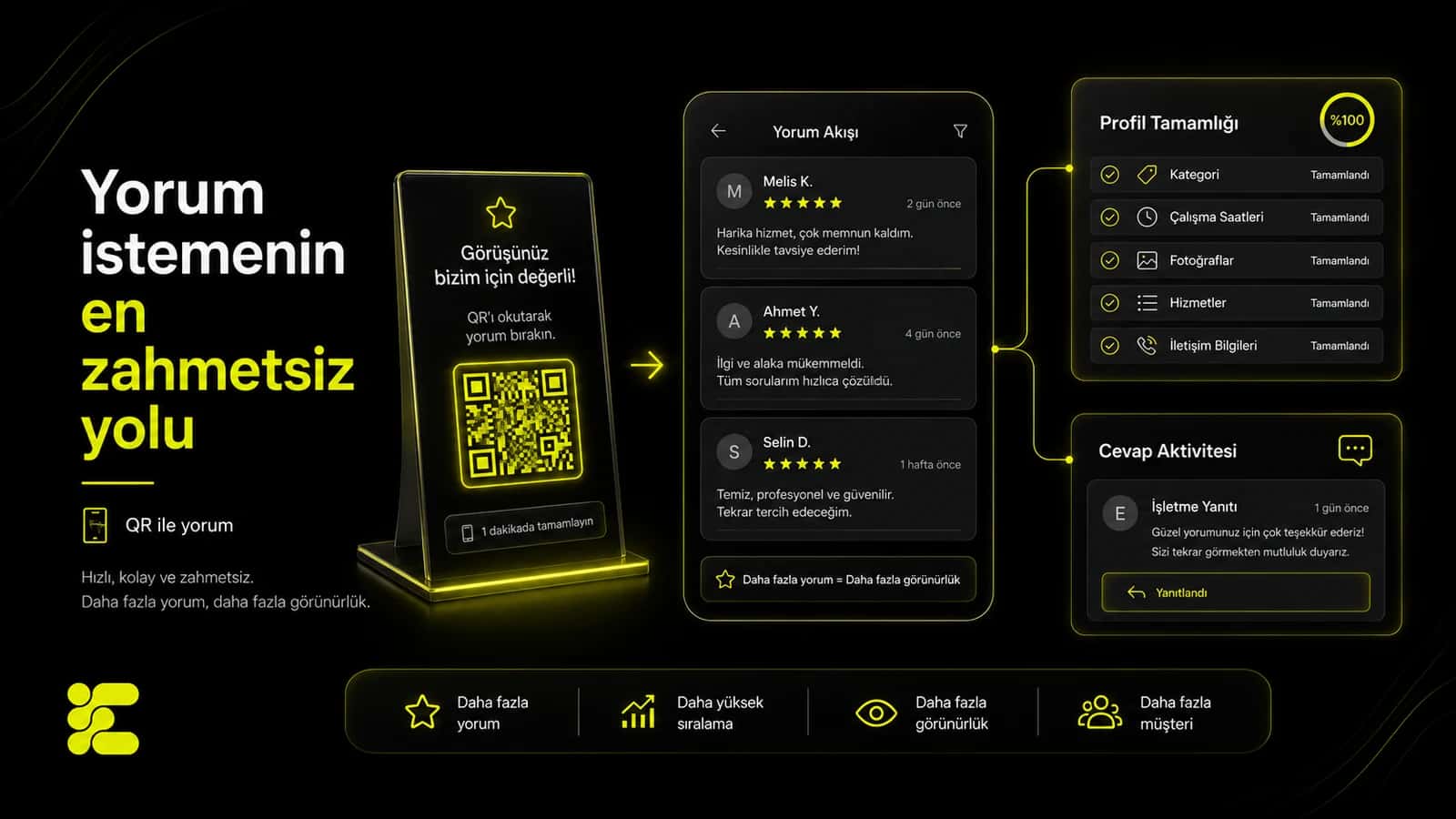 Kasada duran yorum QR kodu