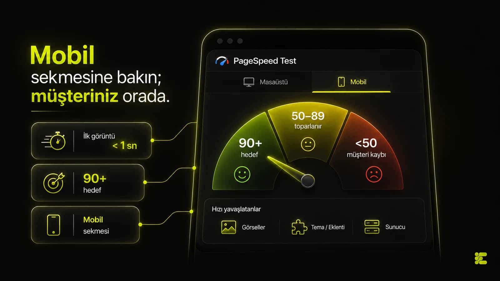 PageSpeed test sonucu ekranı