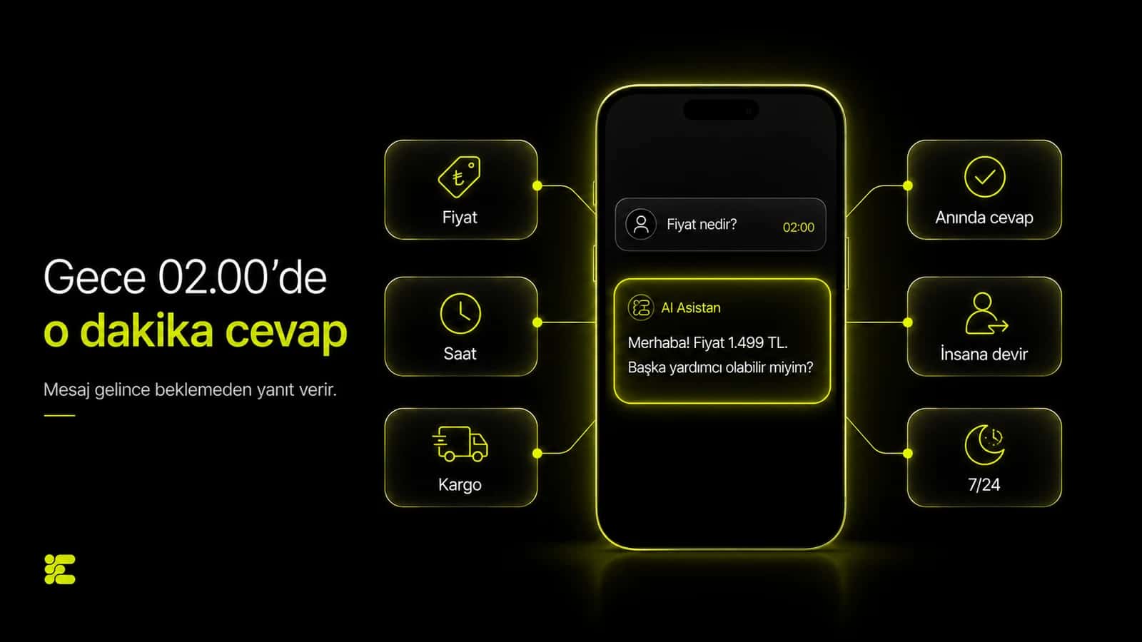 Yapay zeka asistanının örnek WhatsApp konuşması